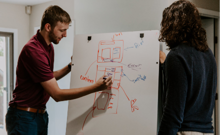 Customized Strategy Development